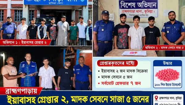 কুমিল্লা ব্রাহ্মণপাড়ায় ইয়াবাসহ গ্রেপ্তার ২, মাদক সেবনে সাজা ৫ জনের